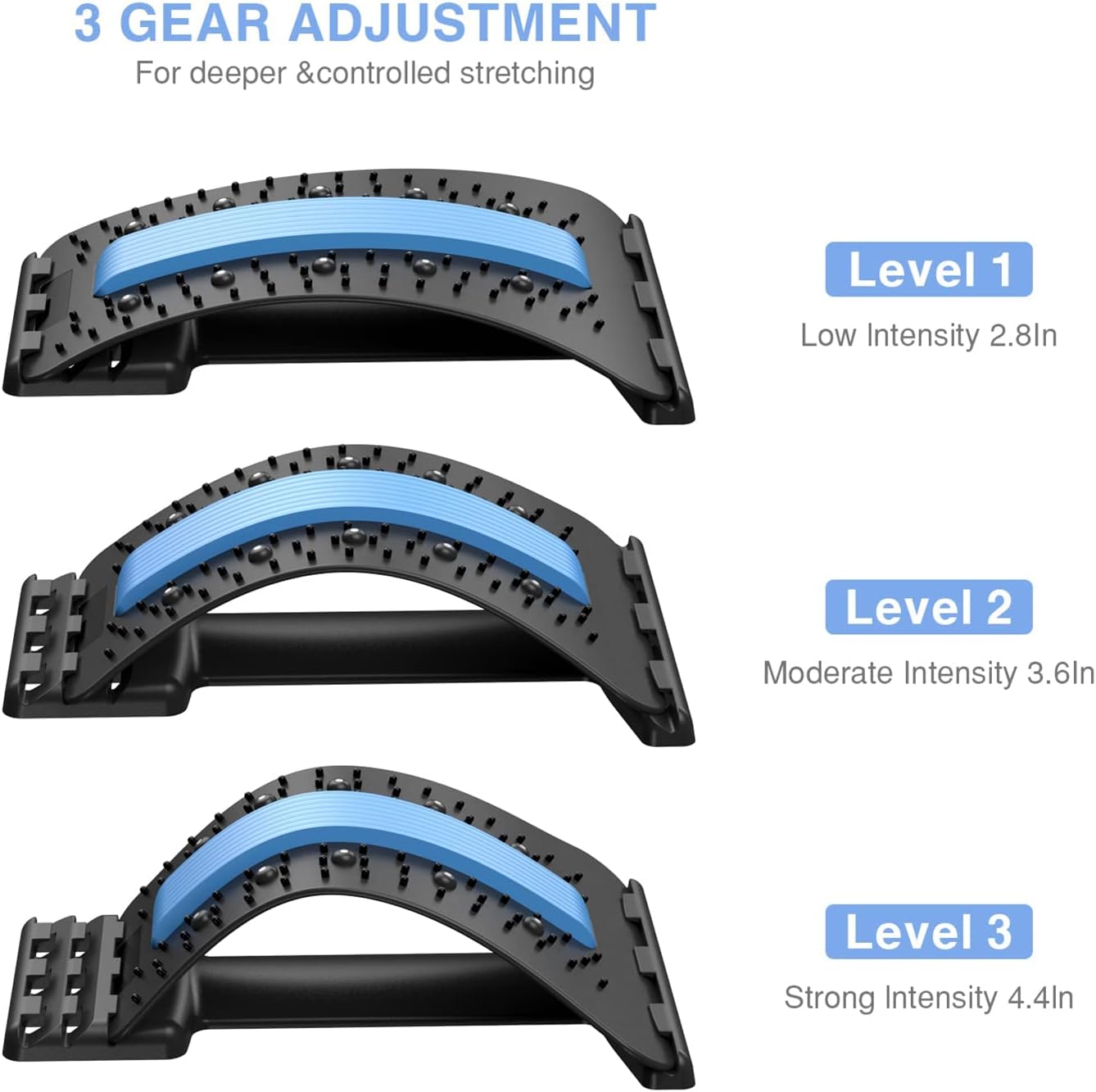 Magnetyczny masażer pleców, ro – Posture Corrector Back recenzja i cena