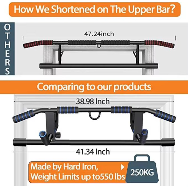 Drążek do podciągania do drzwi – Pull Up Bar Doorframe recenzja i cena