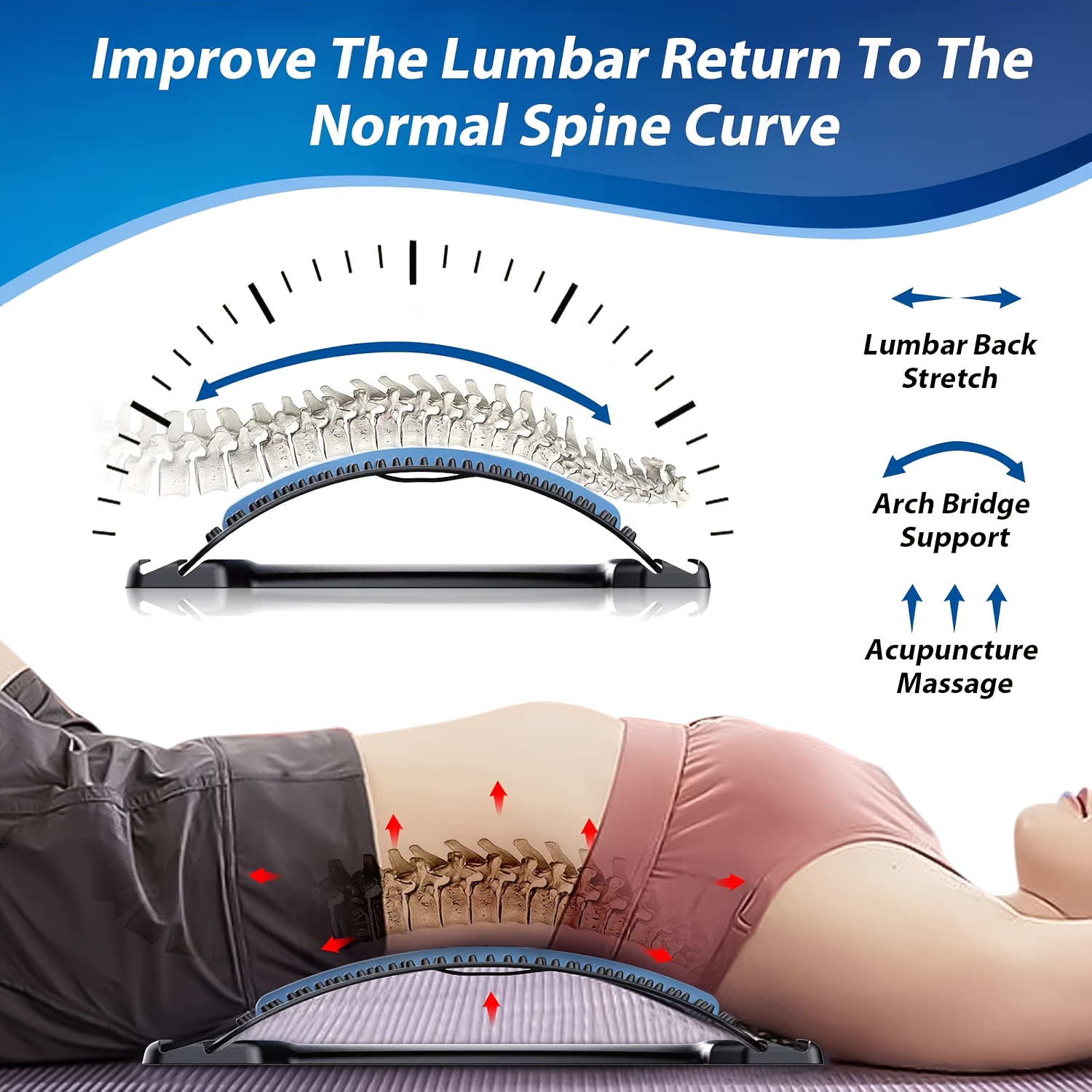 Regulowany rozciągacz pleców i – Posture Corrector Back recenzja i cena