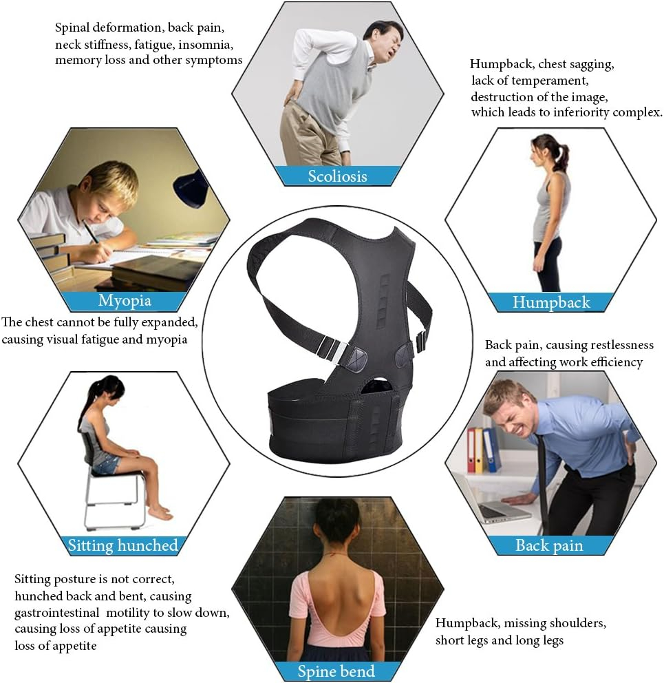 Korrektor Postawy z Pełnym Wsp – Posture Corrector Back recenzja i cena